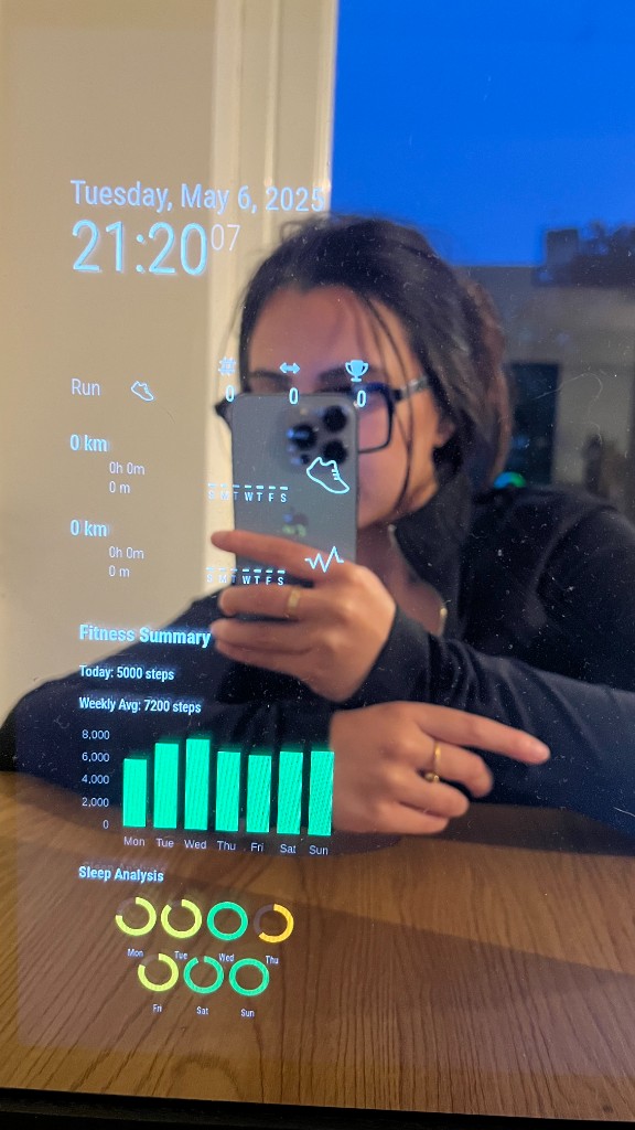 Smart mirror display, fitness summary