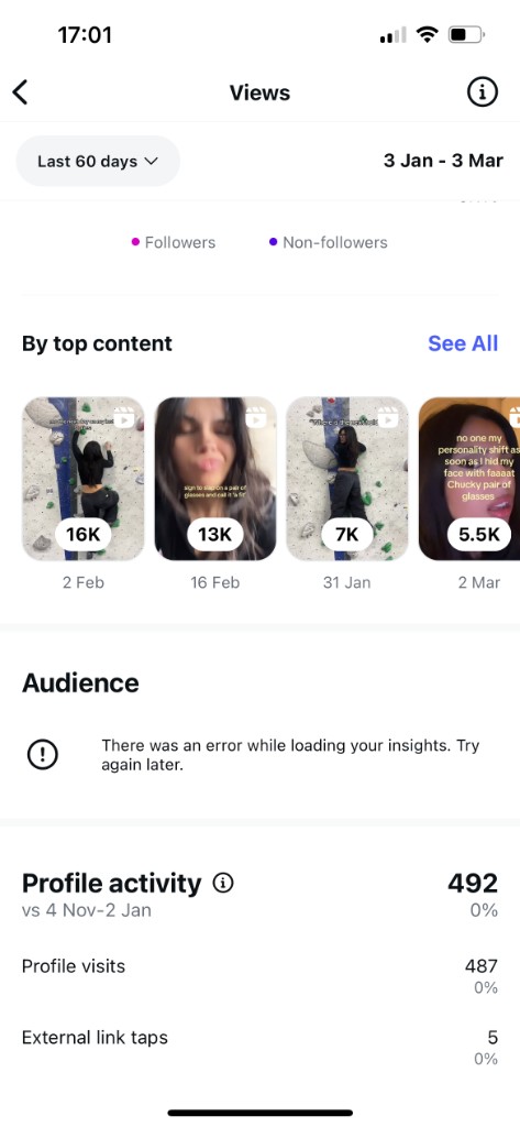 Kendu Instagram, top content